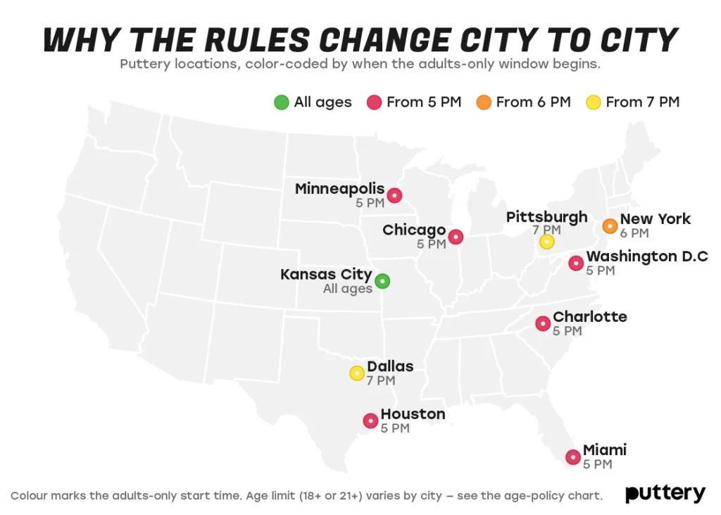 Puttery Locations and Evening Age-Policy Start Times - Puttery Map of Puttery locations color-coded by when adults-only evening hours begin, with Kansas City remaining all ages.