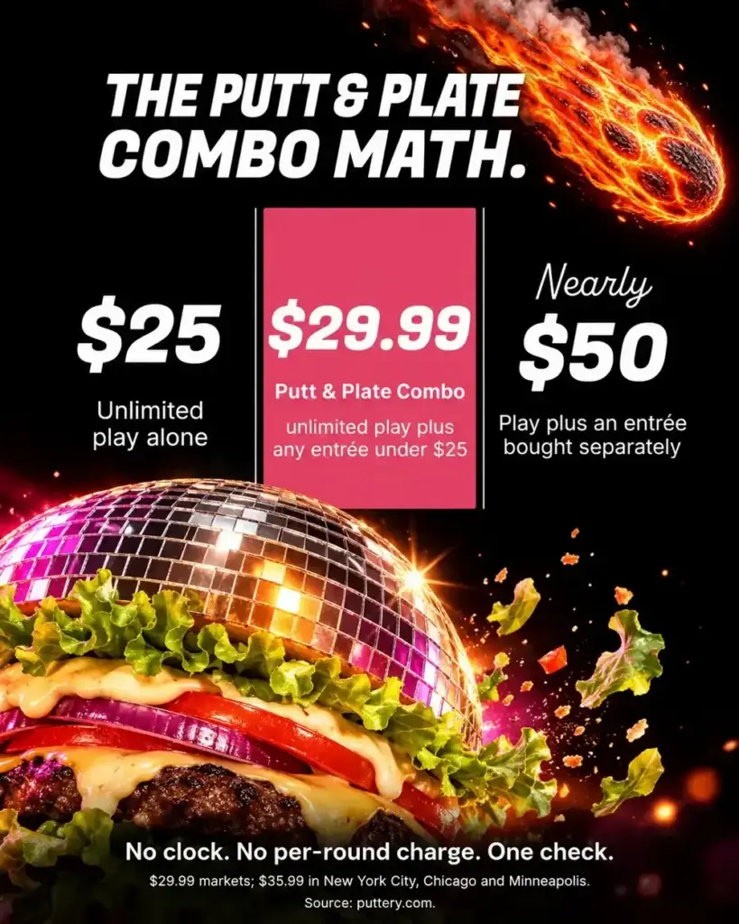 Puttery Putt & Plate Combo – Unlimited Mini Golf + Entrée - Puttery Puttery comparison showing for unlimited mini golf, .99 for the Putt & Plate Combo, and nearly for golf and an entrée purchased separately.